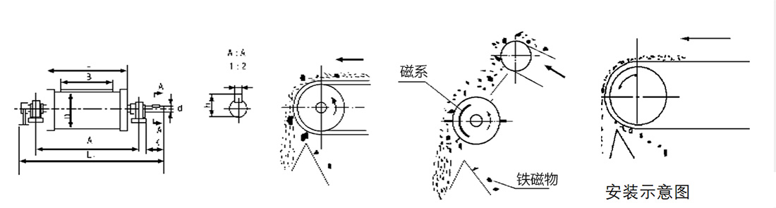 qq截圖20250412175416